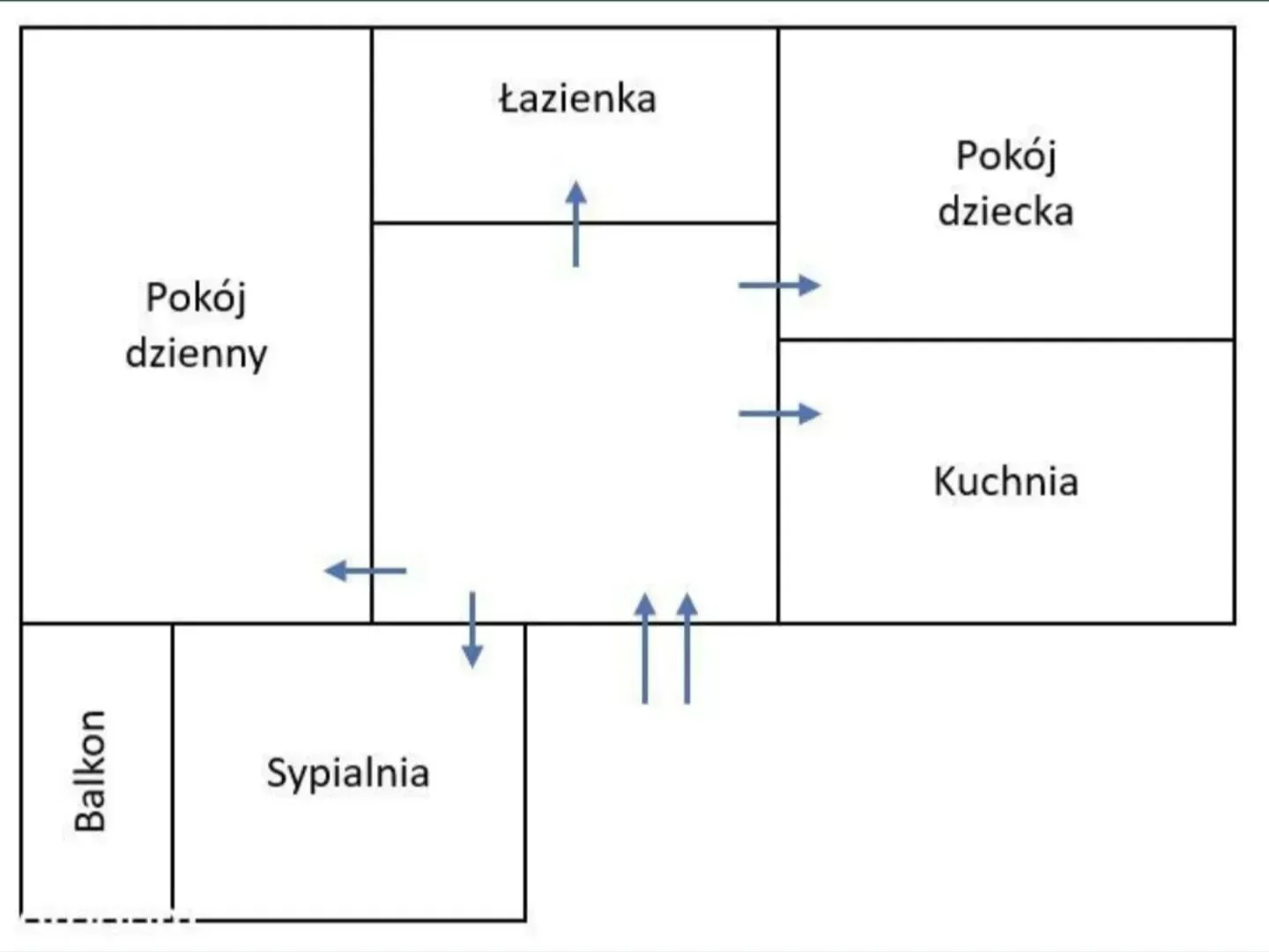 3-pokojowe mieszkanie – Bytom, ul. Arki Bożka 5